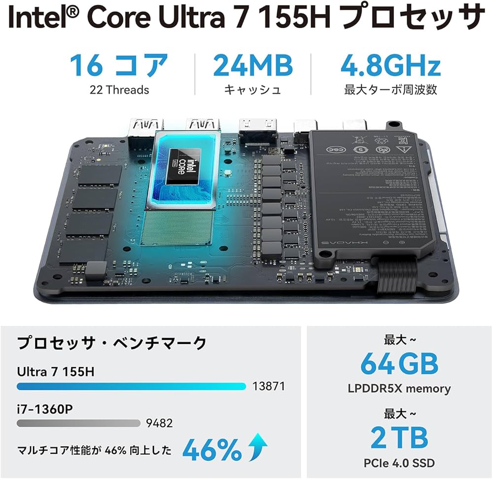 Amazon.co.jp: Khadas Mind 2 ミニPC、インテル Core Ultra 7 155H 4.8
