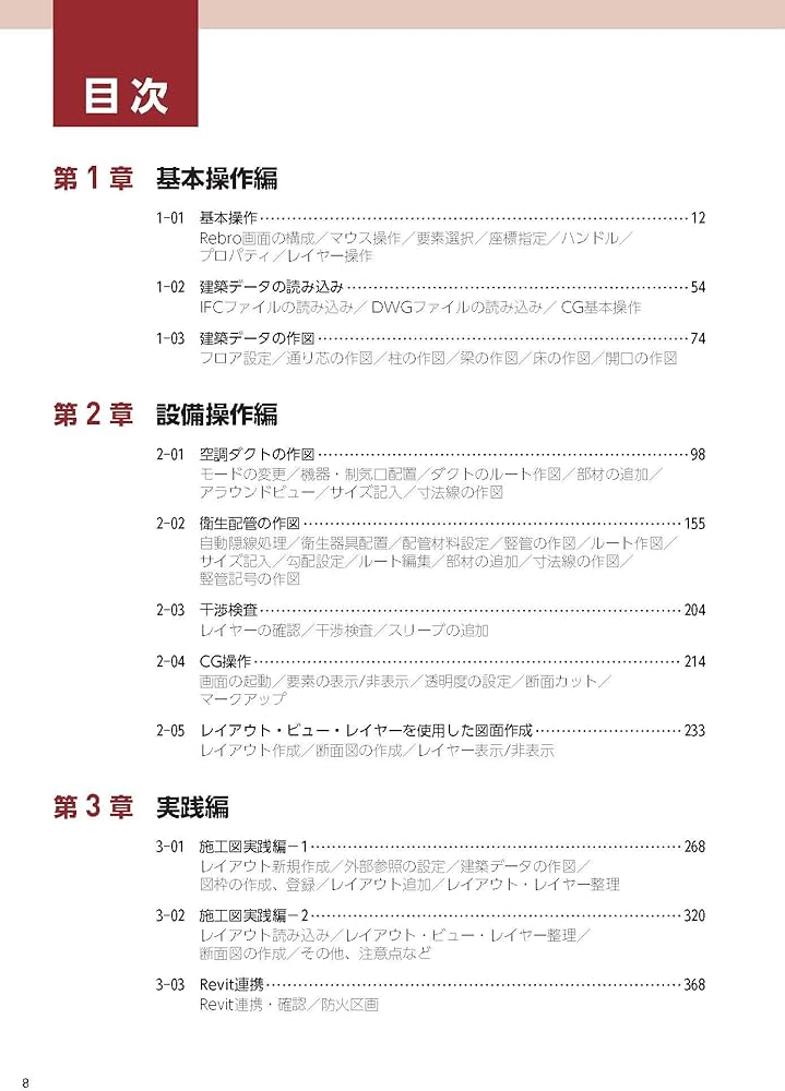 Amazon.co.jp: 実務につなぐRebroトレーニングブック (ジョブトレ