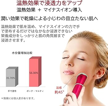 Amazon.co.jp: KLARRICO EMS 多機能 美顔器 導入 パラス ボーテ