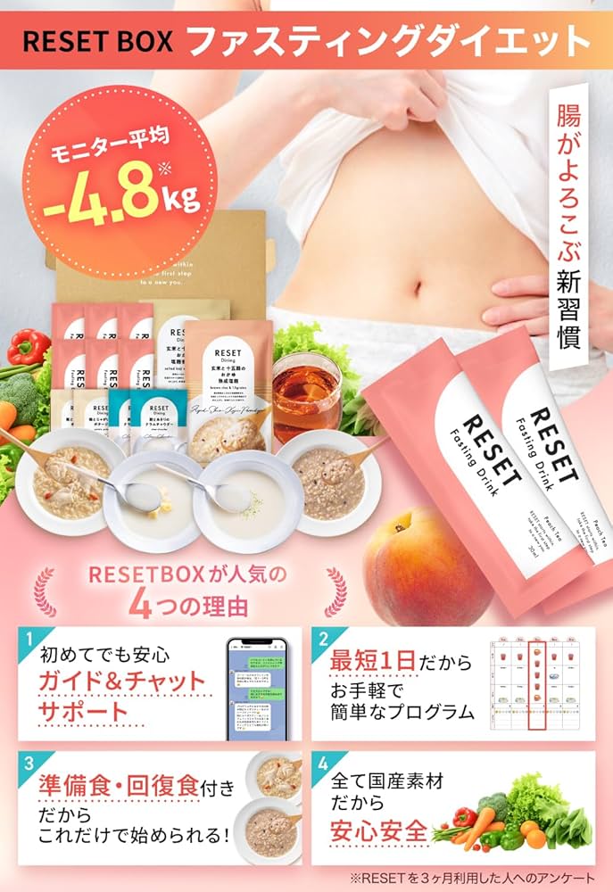 RESET ファスティング 2セット Amazon.co.jp: [医師推奨] 週末腸活
