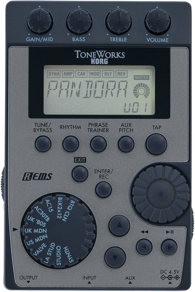 Amazon | KORG(コルグ) PANDORA PX4D | マルチエフェクター | 楽器