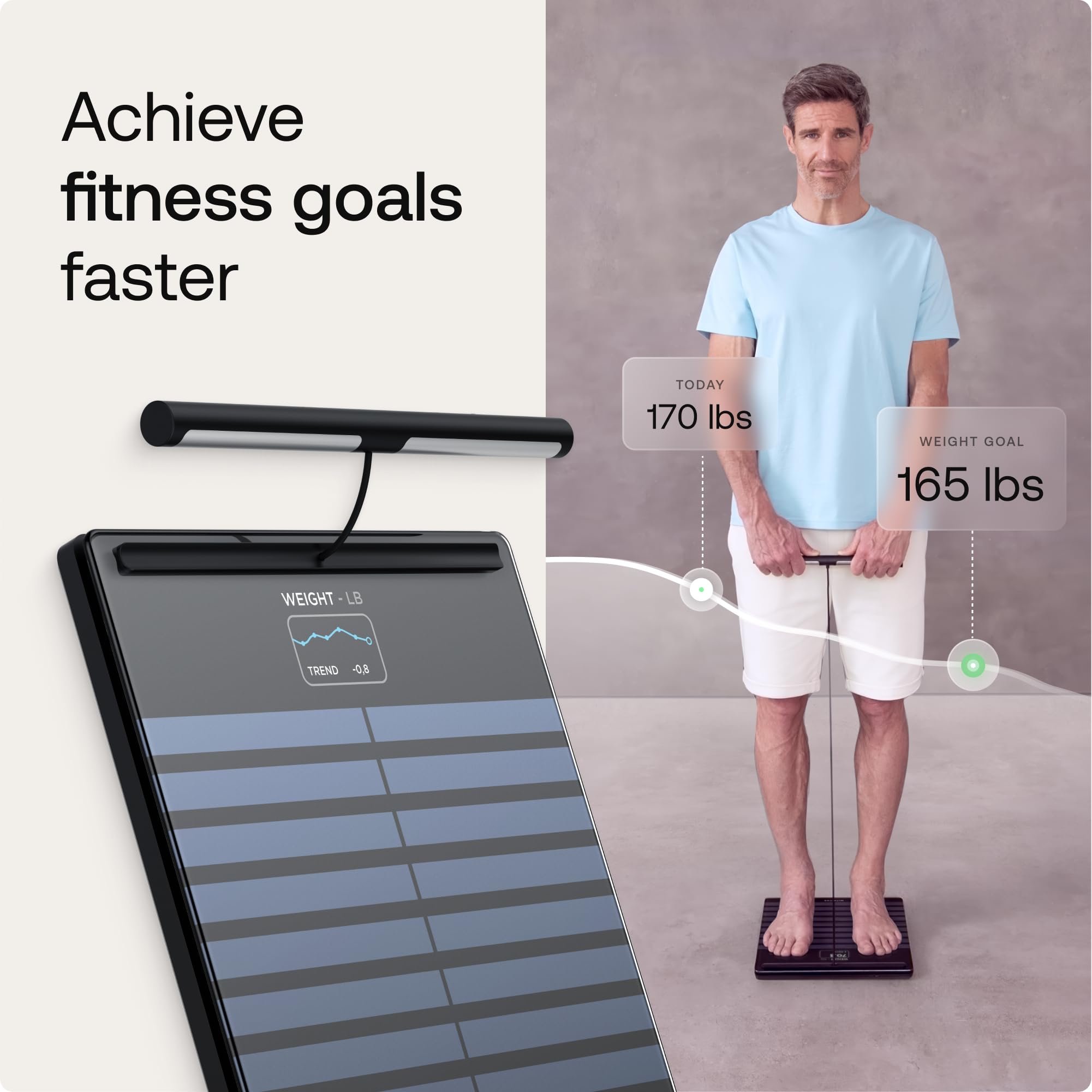 Amazon.com: WITHINGS Body Scan - Smart Scale with Segmental Body