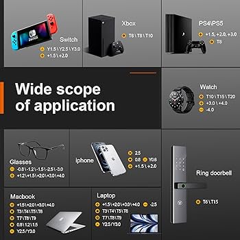 Amazon | JOREST 40個精密ドライバーセット, DIY工具, 三角/Y型ネジ