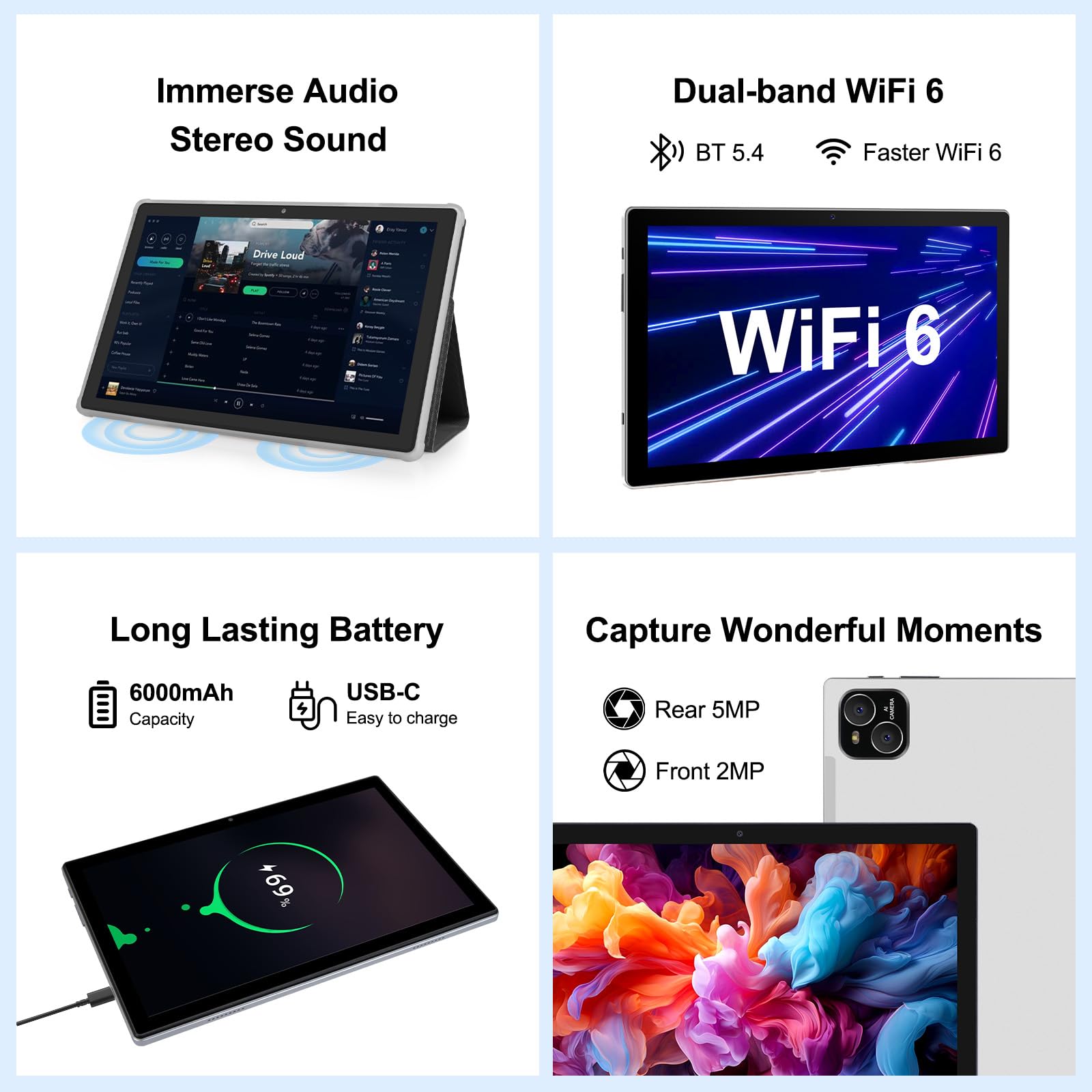 Amazon.com : ATMPC Tablet, 10 Inch Android 14 Tablets 12GB (4+8