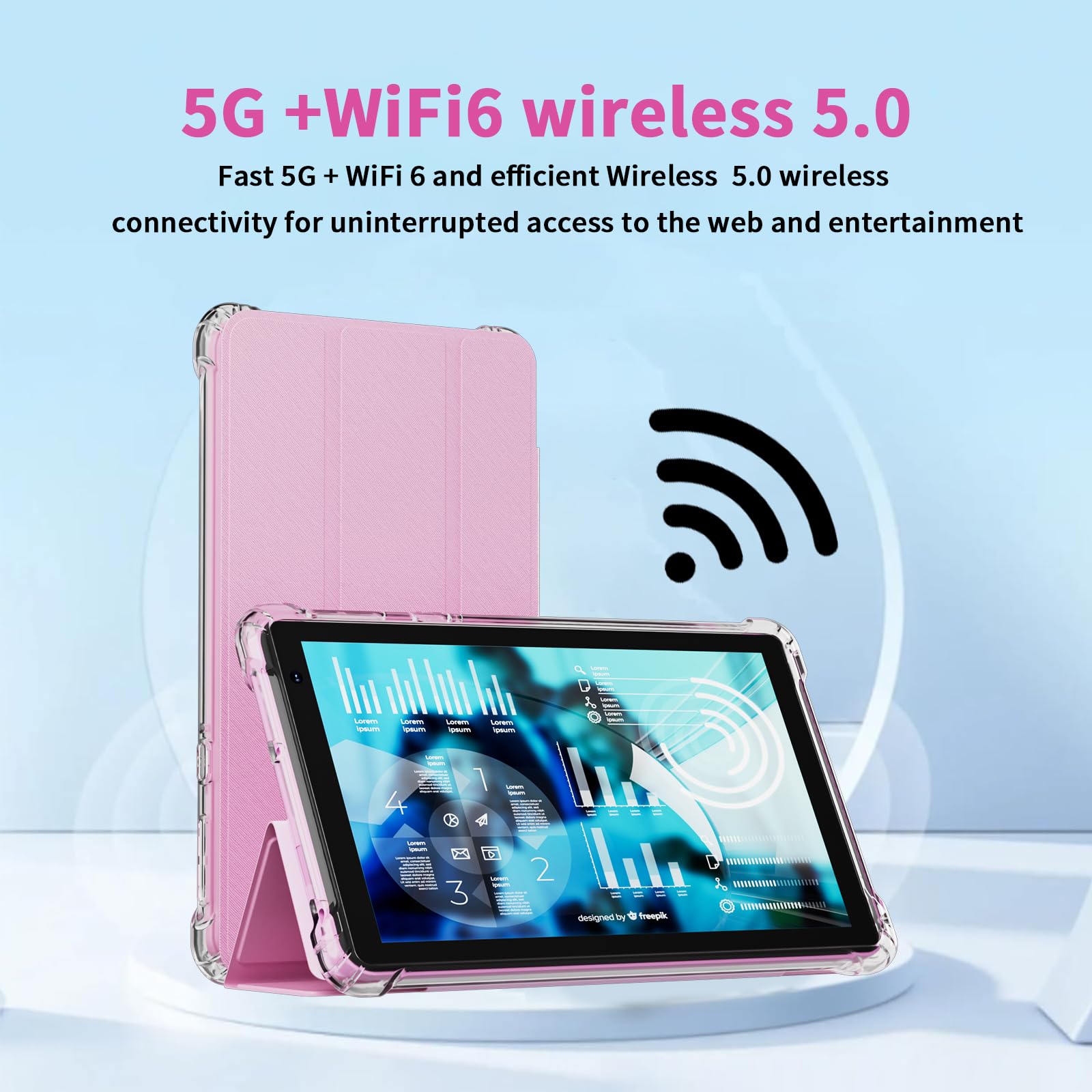 Amazon.co.jp: IWEGGO Android 15 タブレット ケース付き 7インチ 8GB