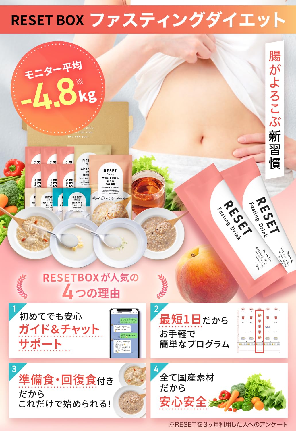 Amazon.co.jp: [医師推奨] 週末腸活ファスティング セット RESET BOX