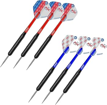 Amazon.co.jp: Winmau PDC Blade 6ダーツボードサラウンドセット