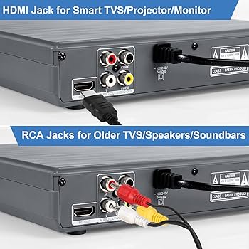 JOVELL Region Free DVD Player Grey, CD DVDs Player for Home Stereo