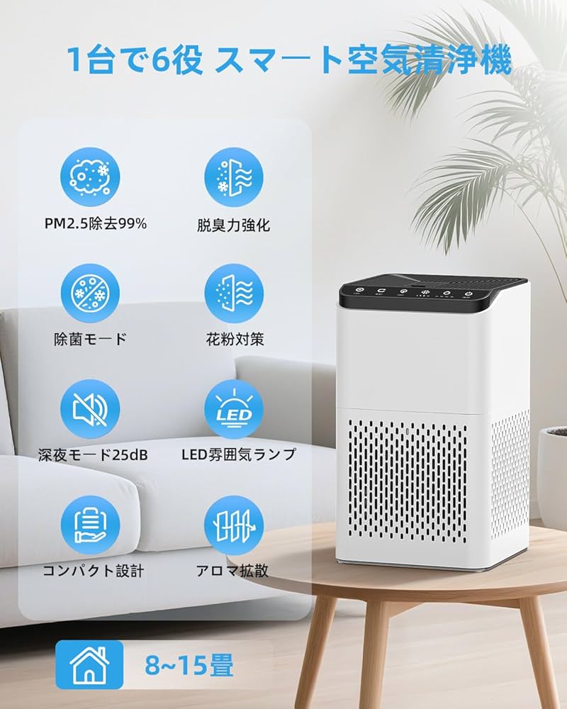 Amazon.co.jp: YUHAFO 空気清浄機 小型 「8畳～16畳・360°強力浄化」3