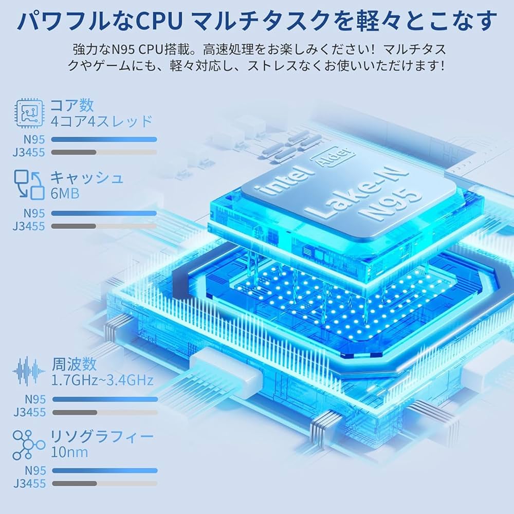 Amazon.co.jp: Office 2024搭載 ノートパソコン Win11 Pro （15.6型 第