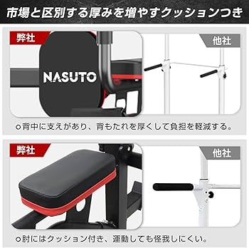 Amazon | NASUTO ぶら下がり健康器 懸垂マシン 懸垂バー コンパクト