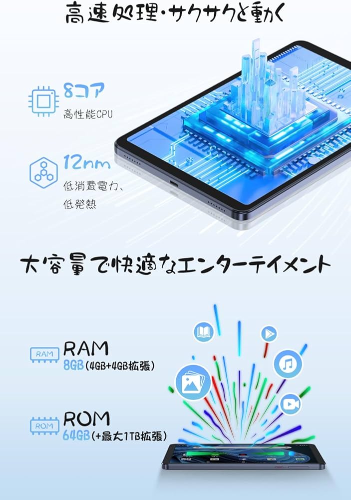 Amazon.co.jp: Android13 タブレット 10インチ wi-fiモデル SIMフリー