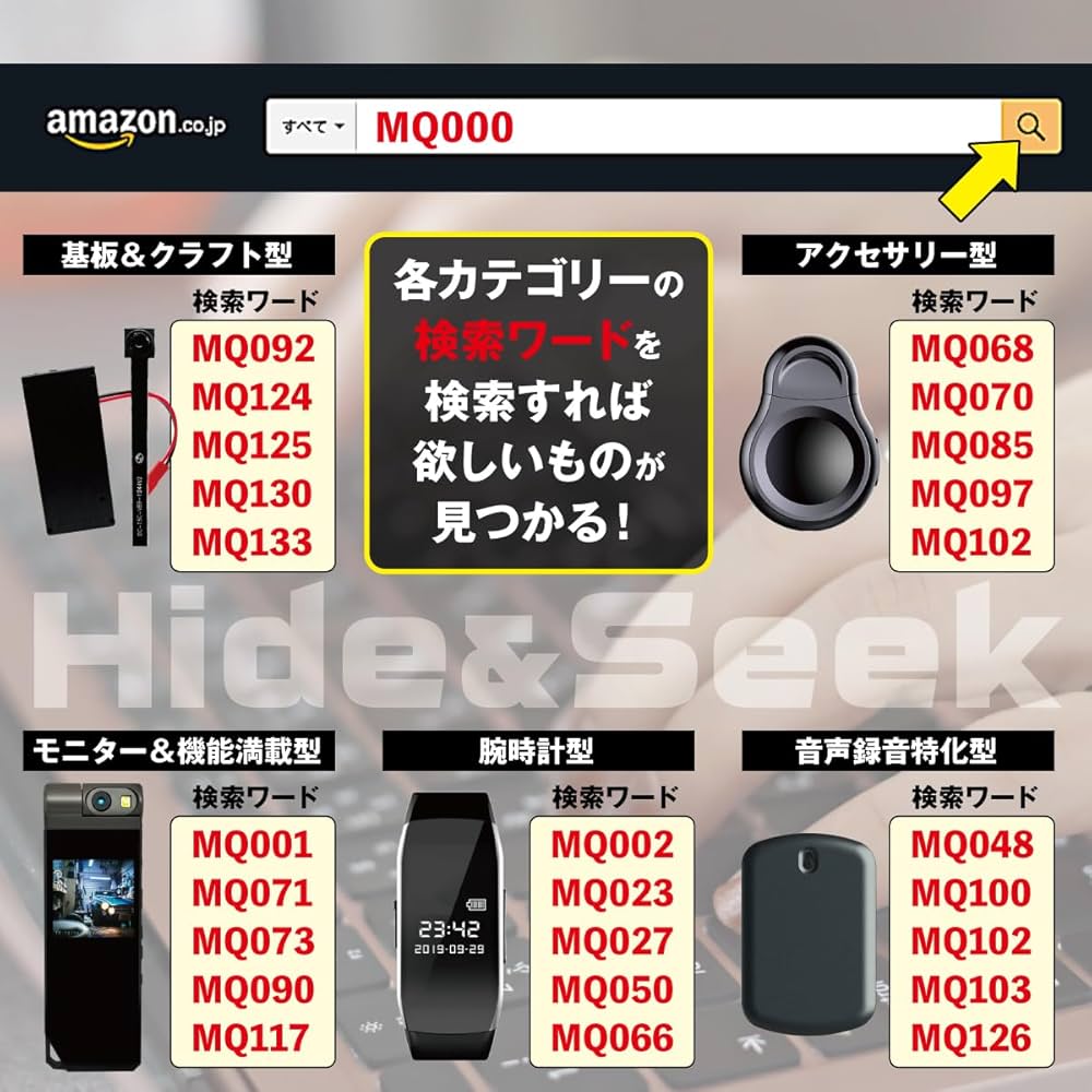 Amazon.co.jp: M@Q 小型カメラ 3.2K画質 スパイカメラ 基板型カメラ