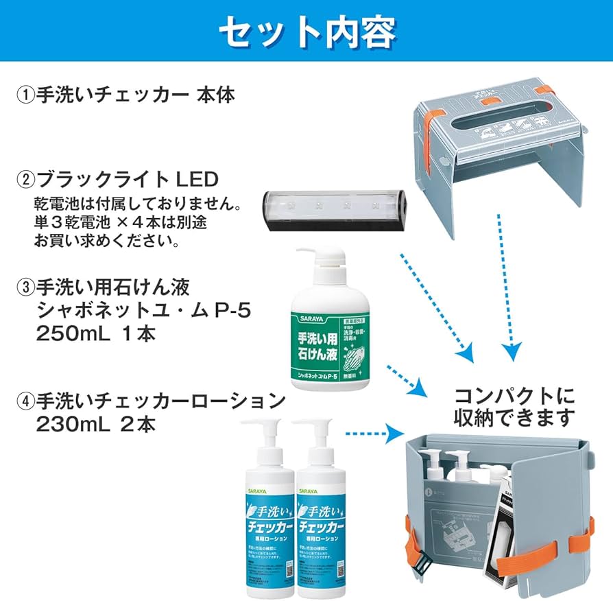 Amazon.co.jp: サラヤ 手洗い教育ツール 手洗いチェッカーLED 1セット