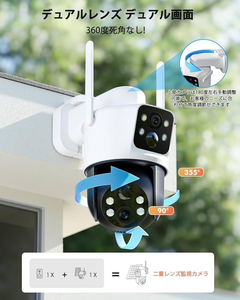 Amazon.co.jp: 【デュアルレンズ & 両監視画面 & 1台2役*360°死角なし