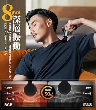 Amazon | 筋膜リリースガン 【実力派トレ一ナ一監修】ハンディガン