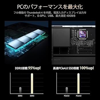 Amazon.co.jp: ミニPC 第13世代インテル Core i5-1340P 12コア 16
