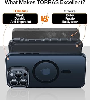Amazon.com: TORRAS for iPhone 15 Pro Max Case, Compatible with
