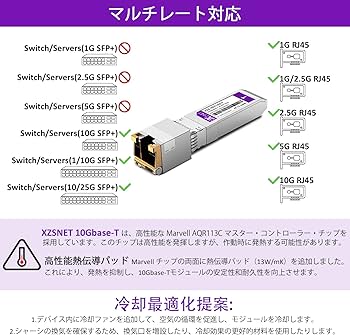 Amazon.co.jp: XZSNET 10GBase-T SFP+ RJ45 モジュール, 1.25/2.5/5