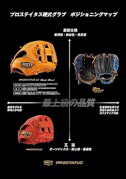 Amazon | ゼット(ZETT) 硬式野球 ファーストミット プロステイタス 左