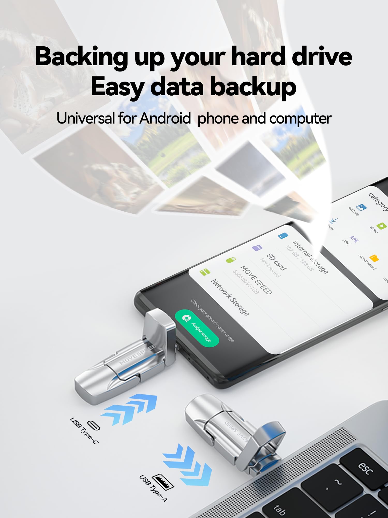 Amazon.com: MOVE SPEED 128GB Solid State Flash Drive 400MB/s High