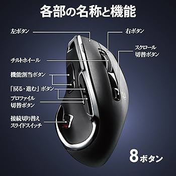 Amazon.co.jp: エレコム マウス ワイヤレス (レシーバー/Bluetooth切替