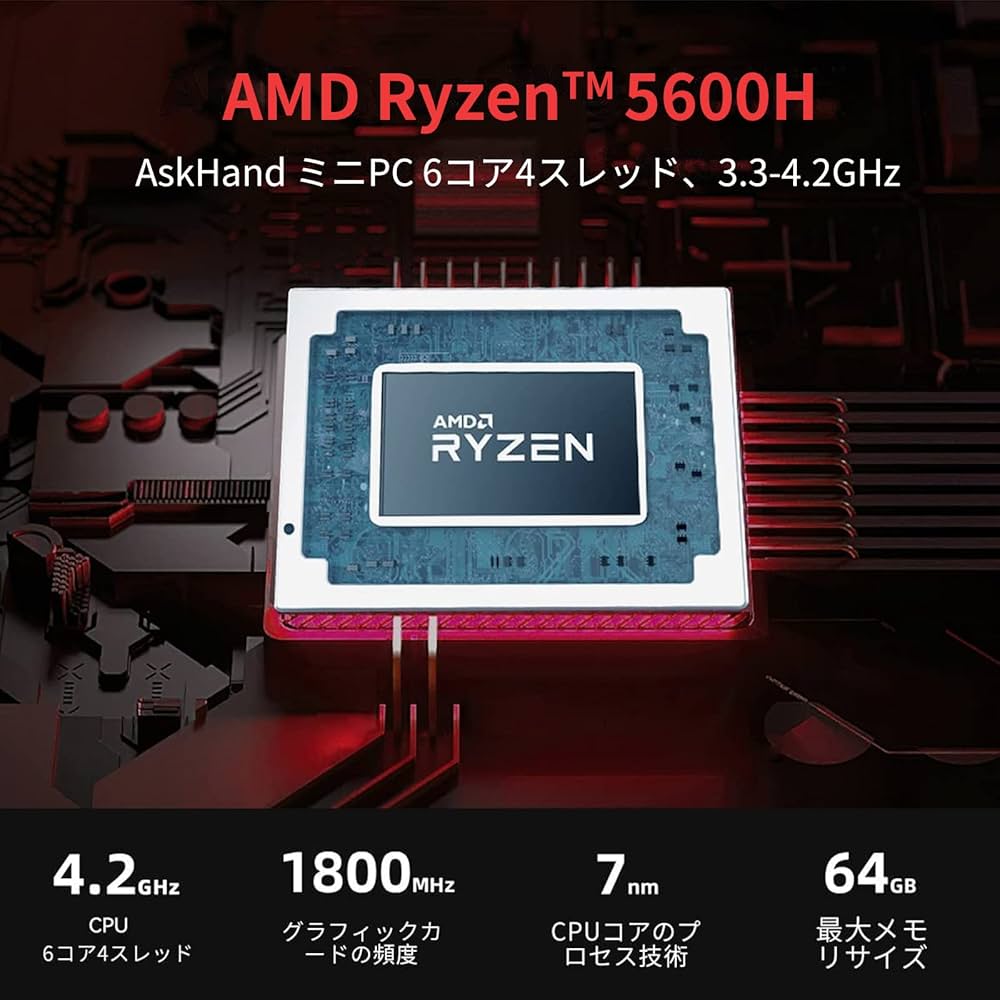 Amazon.co.jp: AskHand ミニPC AMD Ryzen 5 5600H 6コア12スレッド