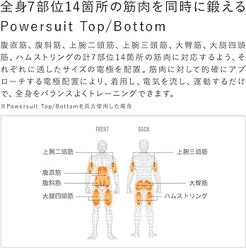 Amazon.co.jp: [SIXPAD] シックスパッド ホームジム専用 パワースーツ