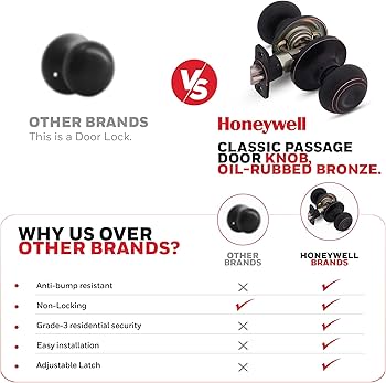 Honeywell Safes & Door Locks - Classic Passage Door Knob Interior