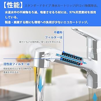 Amazon | JF-K21 カートリッジ JF-K21-CF JF-K21-A 浄水器 JF-K21-B