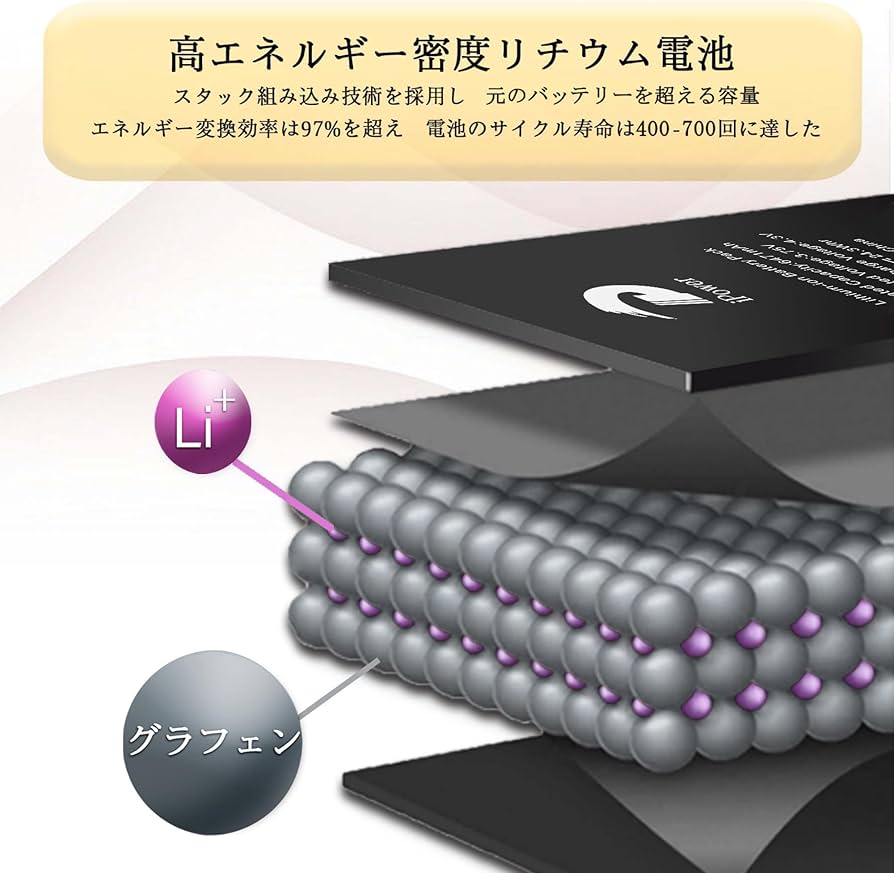 Amazon | iPower for iPad Air4/Air5 バッテリー交換 第4/5世代 容量