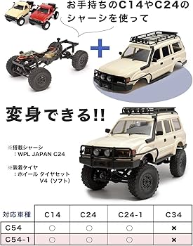 WPL c54-1 ホワイト 塗装品 プロポ付き Amazon.co.jp: WPL JAPAN