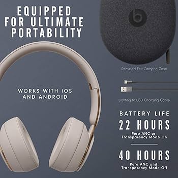 Amazon.com: Beats Solo Pro Wireless Noise Cancelling On-Ear