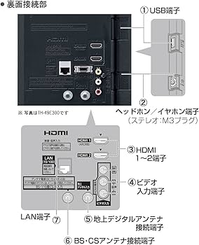 Amazon | パナソニック 24V型 液晶テレビ ビエラ TH-24E300