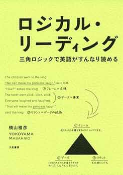 ロジカル・リーディング ~三角ロジックで英語がすんなり読める~ | 横山