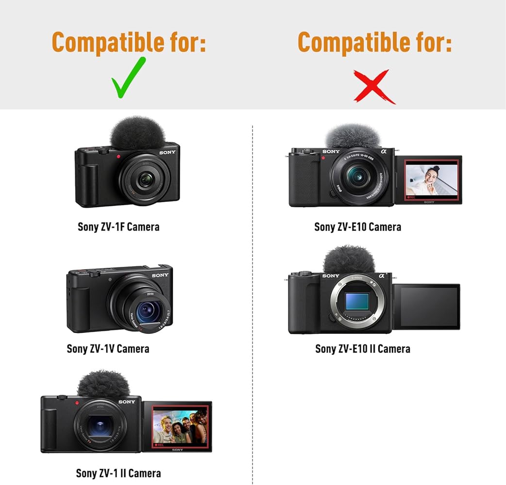 Amazon | LTGEM製Sony ZV-1カメラ用ハードケース Vlogger