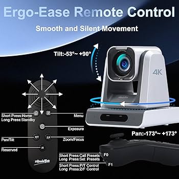 Amazon.com: zowietek 4K PTZ Camera(Native NDI|HX3), ZowiePTZ, Ergo