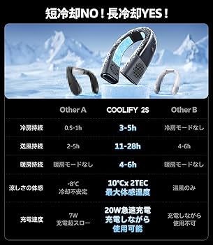 Amazon | 【冷暖両対応・最強28h駆動】 TORRAS COOLiFY 2S ネック