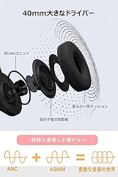 Amazon.co.jp: Picun ワイヤレスヘッドホン, オーバーイヤーヘッドホン