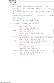 臨床検査技師国家試験対策マスタードリル2024[2025年国試対応問題