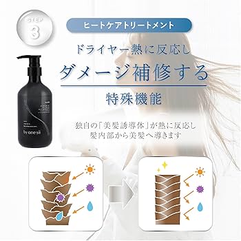 Amazon | 【美容室専売品】バイワンシー by one sii シャンプー