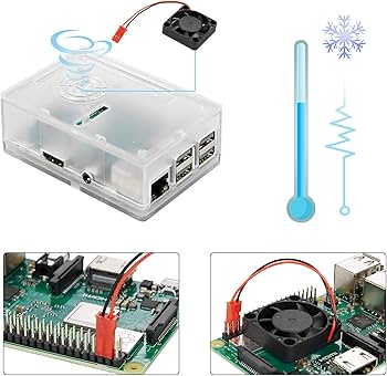 Amazon.co.jp: Raspberry Pi 3 Model b+ ラズベリーパイ3b+ 32GB