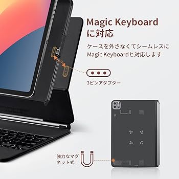 Amazon.co.jp: 【VGP 2023受賞】「PITAKA」2022/2021 iPad Pro 12.9