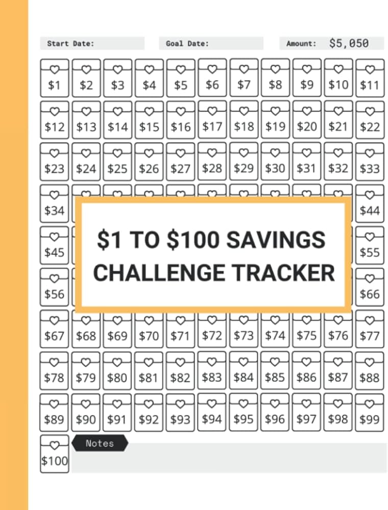 $1 To $100 Savings Challenge Tracker: 100 Envelope Money Challenge