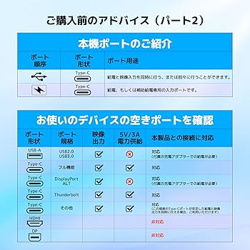 Amazon.co.jp: KOGODA アルミ合金製 デュアルディスプレイ 15.6インチ