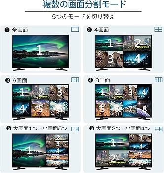 Amazon.co.jp: HDMI 画面切り替え器 8x1 1080p 画面分割切替器 8入力1