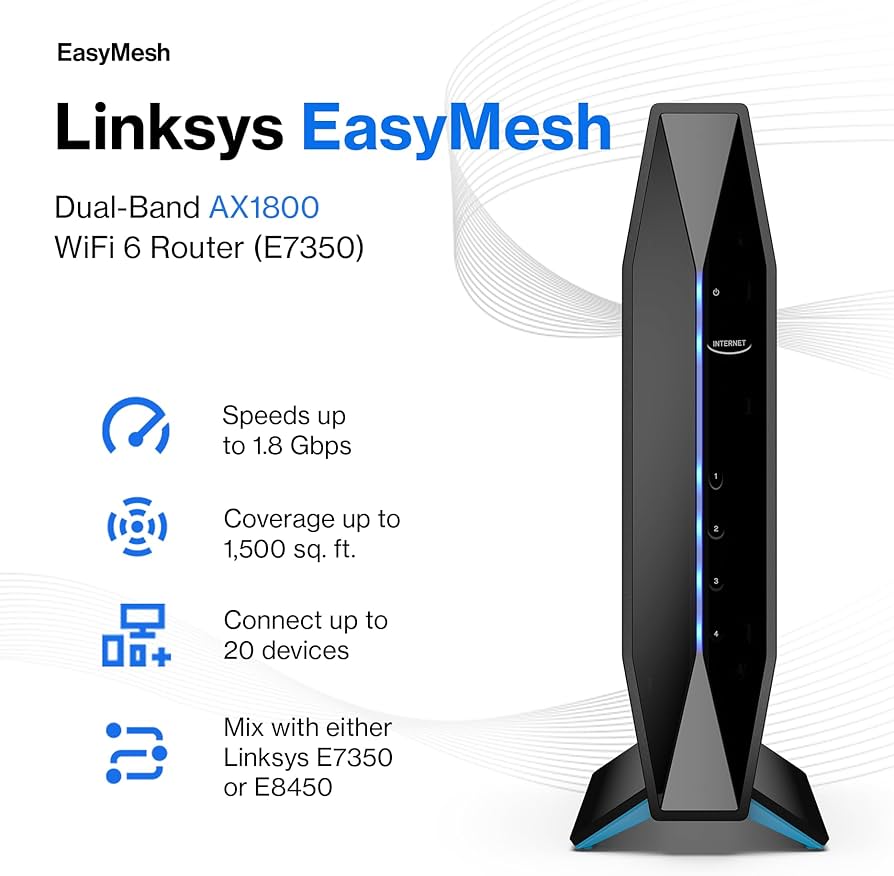 Amazon.com: Linksys AX1800 Wi-Fi 6 Router Home Networking, Dual
