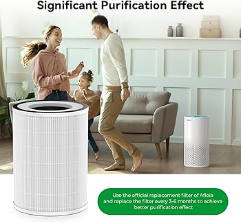 Amazon.com: Afloia Original 3-Stage Filter, Compatible with KILO