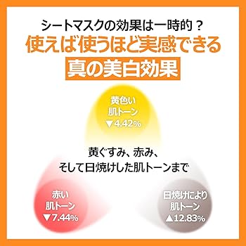 Amazon.co.jp: ナンバーズイン(numbuzin) シートマスク 5番 白玉