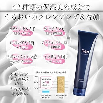 Amazon | リ・ダーマラボ モイストゲルクレンジング 150g | リ